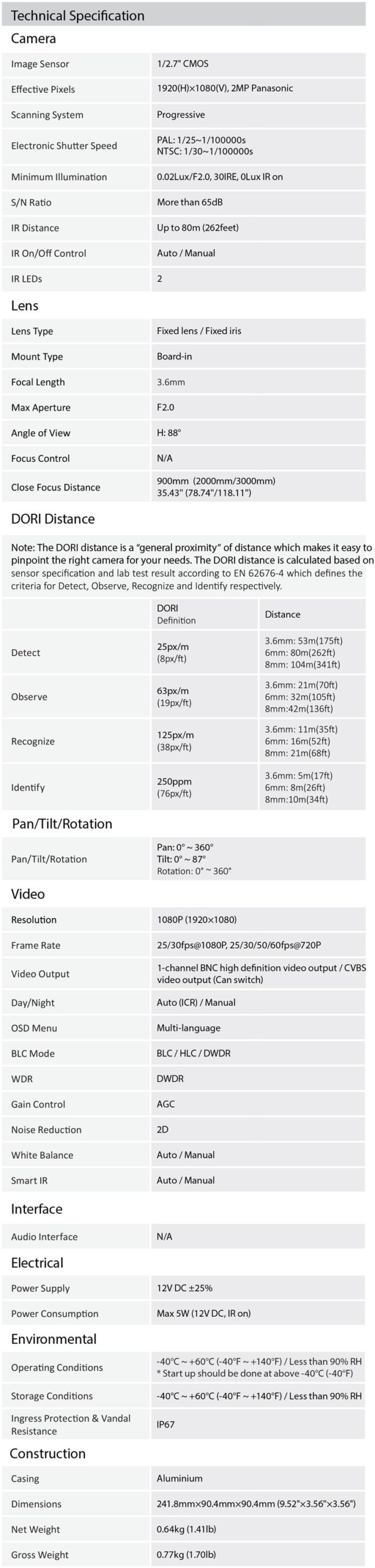 Camera KBVision KX-2003C4