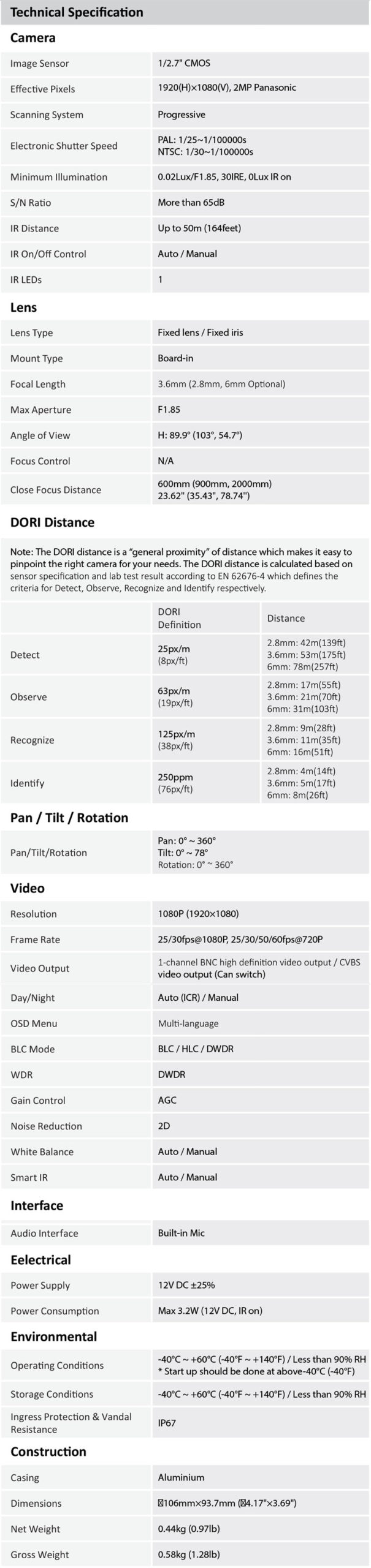 Camera KBVision KX-2004CA