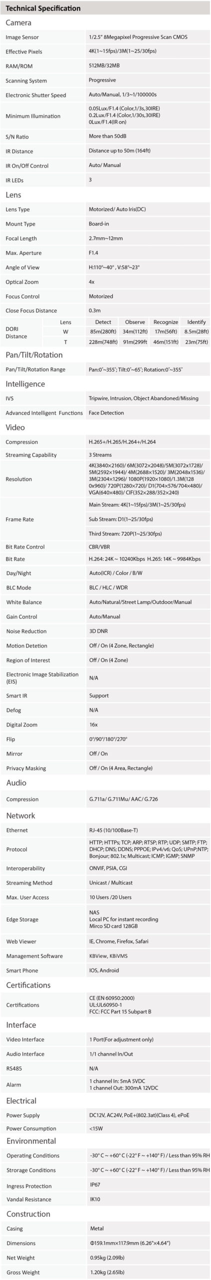 Camera IP KBVision KX-8005iMN